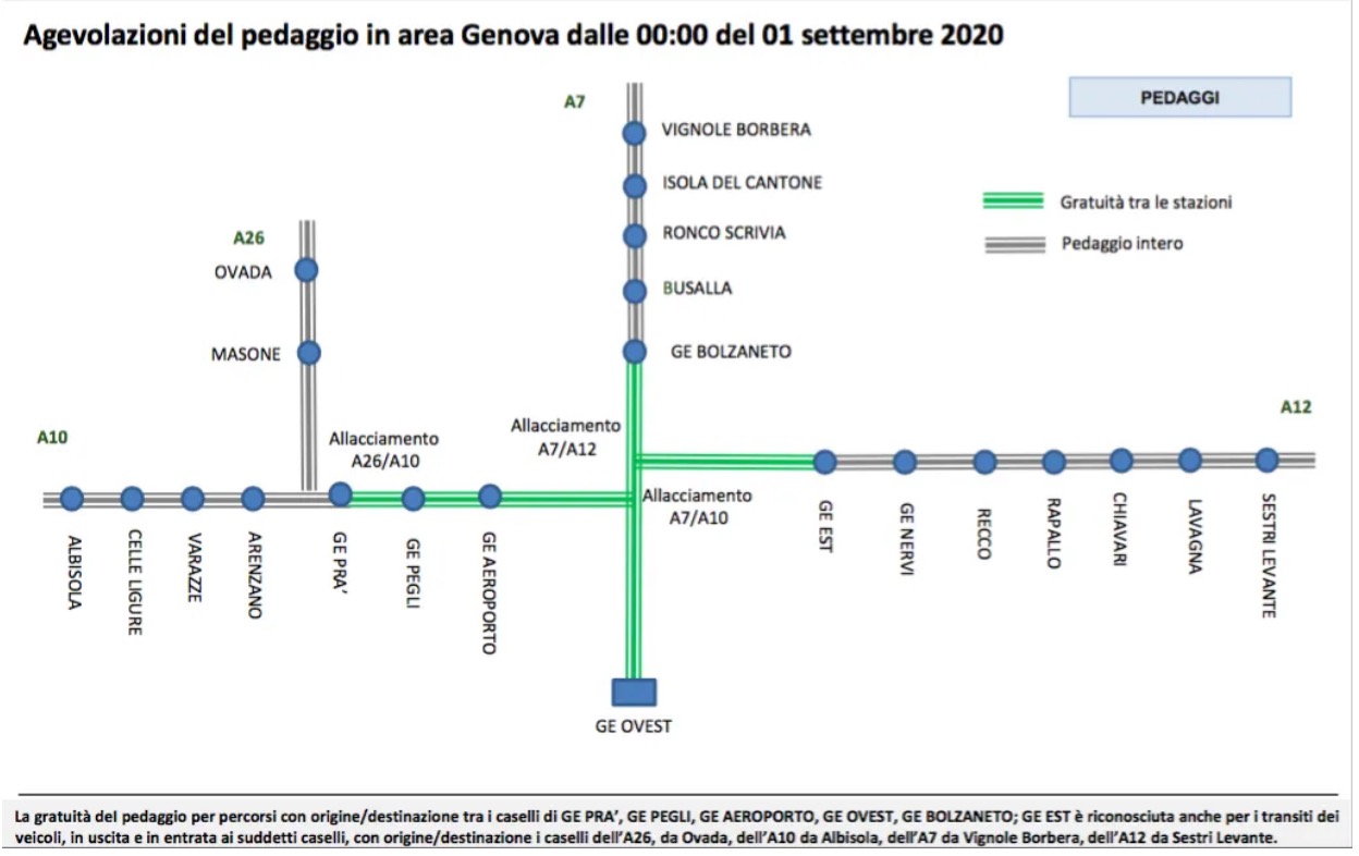 Pedaggi dal primo settembre
