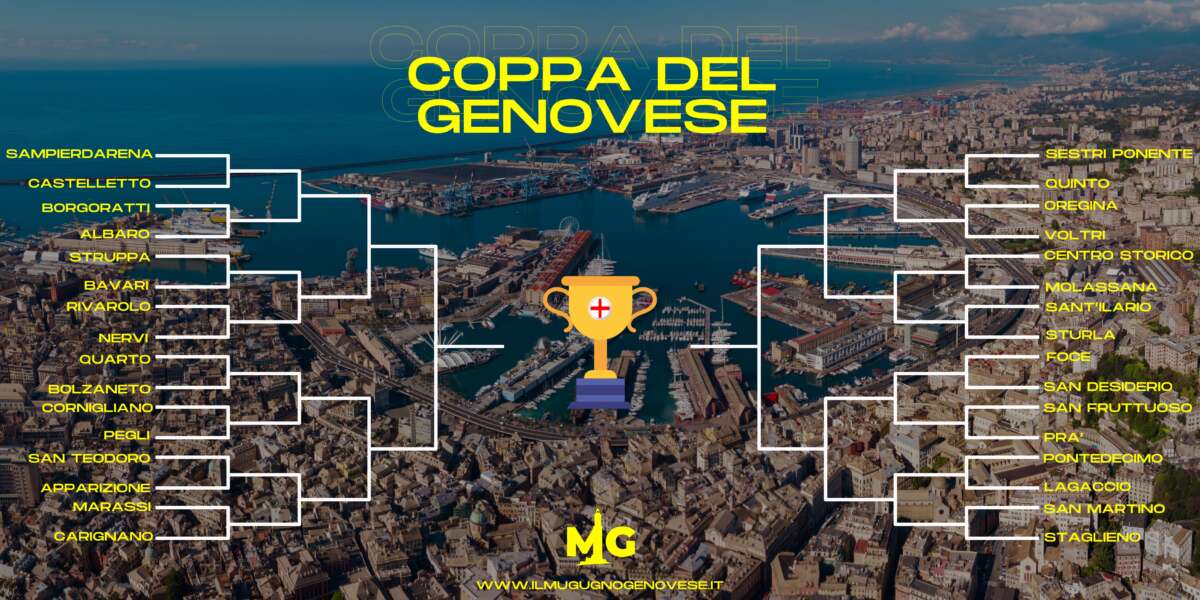 coppa del genovese 2024!